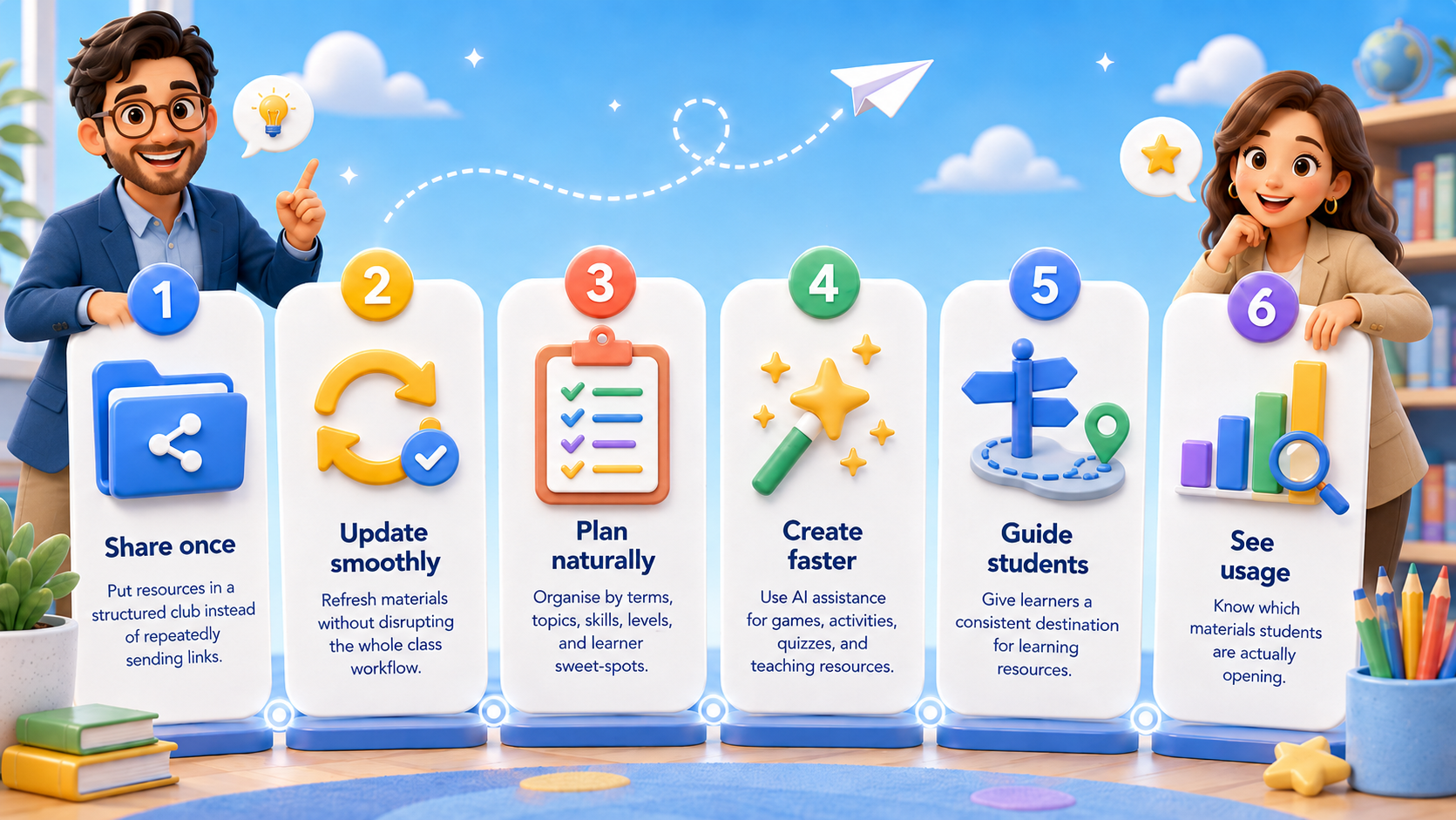 Less content admin, more teaching momentum